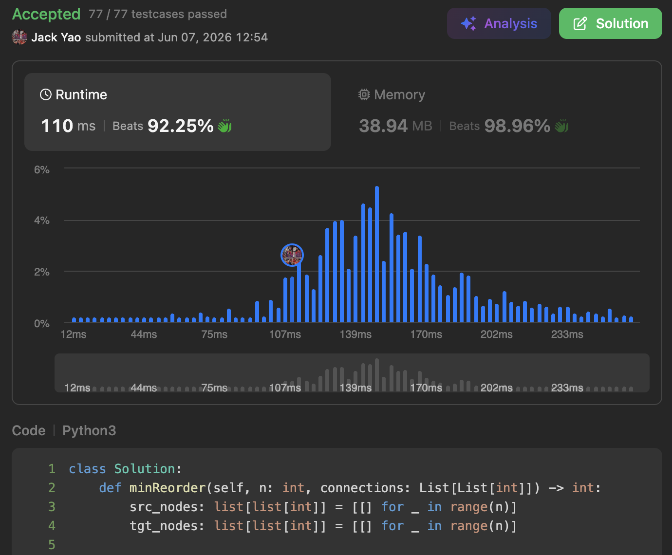 BFS_Efficiency