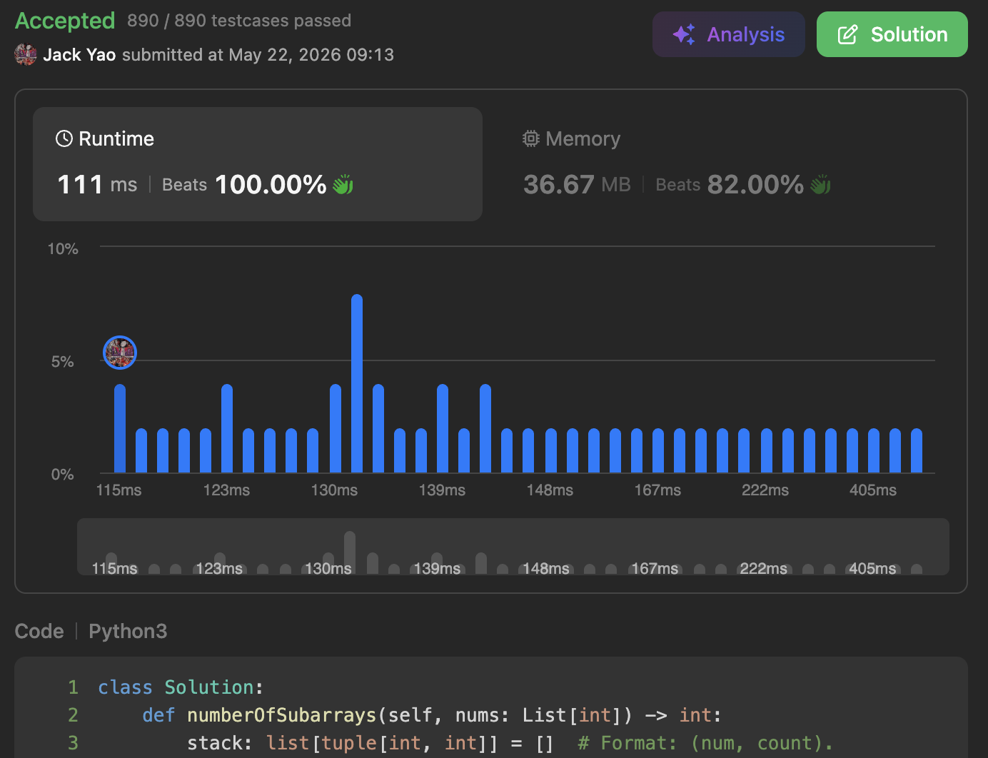 Stack_Efficiency