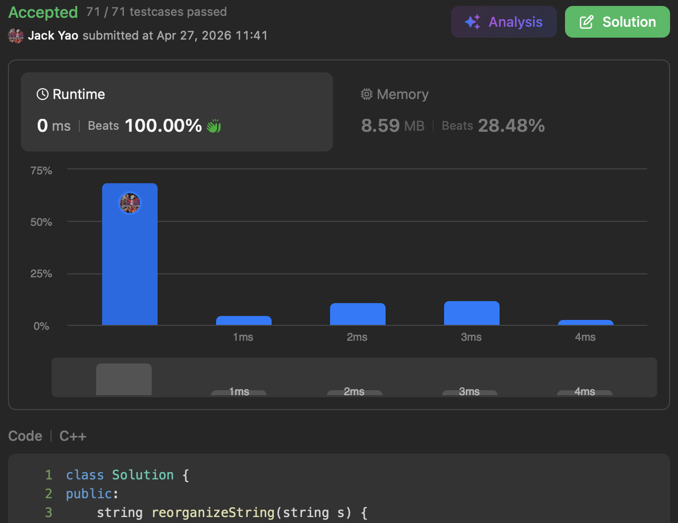 Max Heap Efficiency